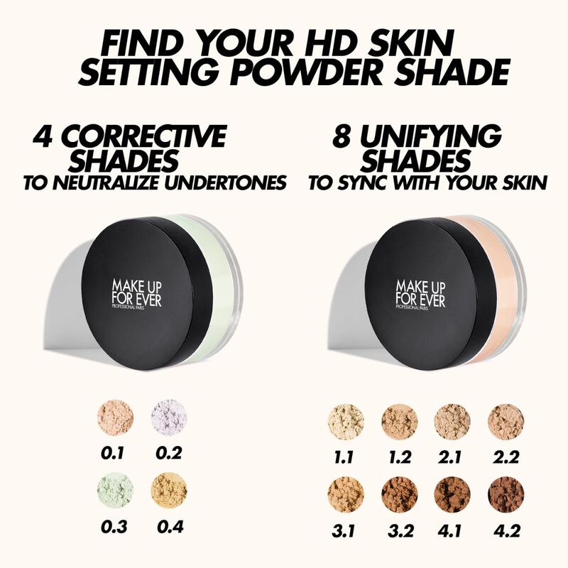 Envase del polvo fijador HD Skin Setting Powder de Make Up For Ever.